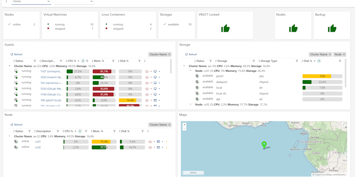The cv4pve-admin home screen: node, virtual machine, container and storage status across several clusters at once